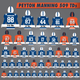 Illustration for article titled Peyton Mannings 510 Touchdowns, Visualized By Distance And Receiver